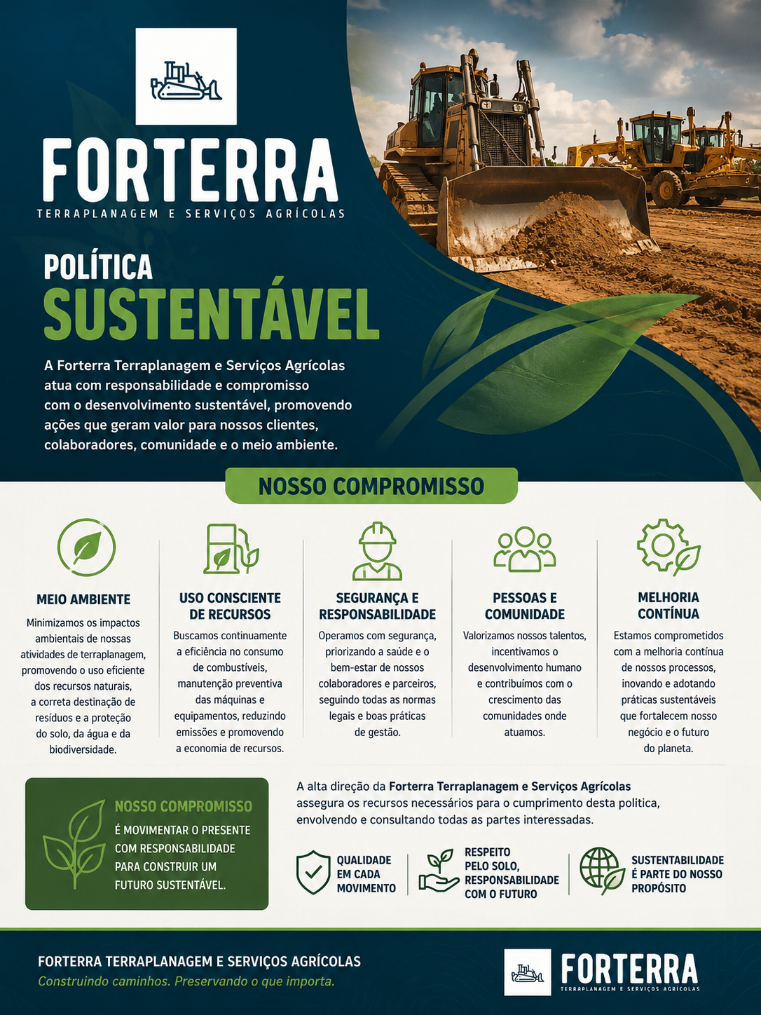 Política Sustentável — documento integral da Forterra